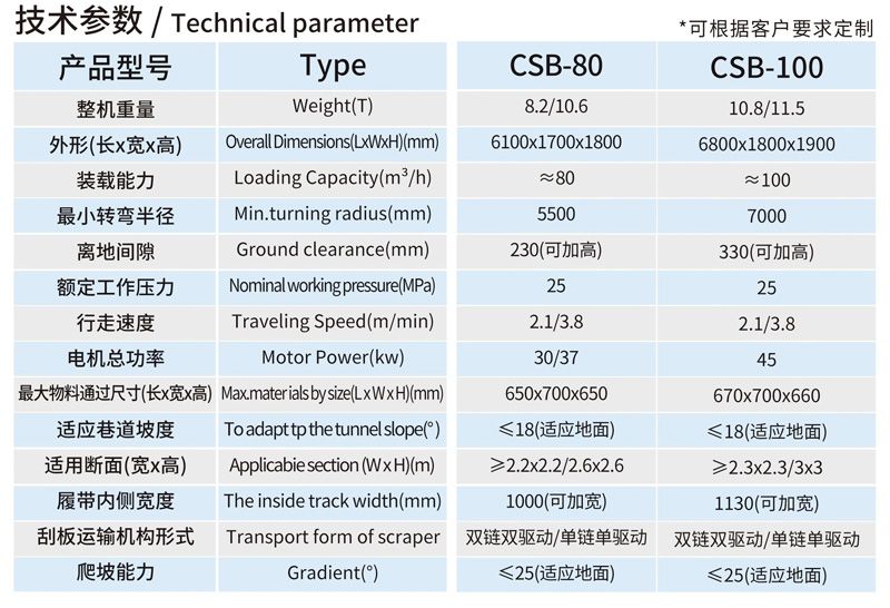CSB-80履帶式扒渣機